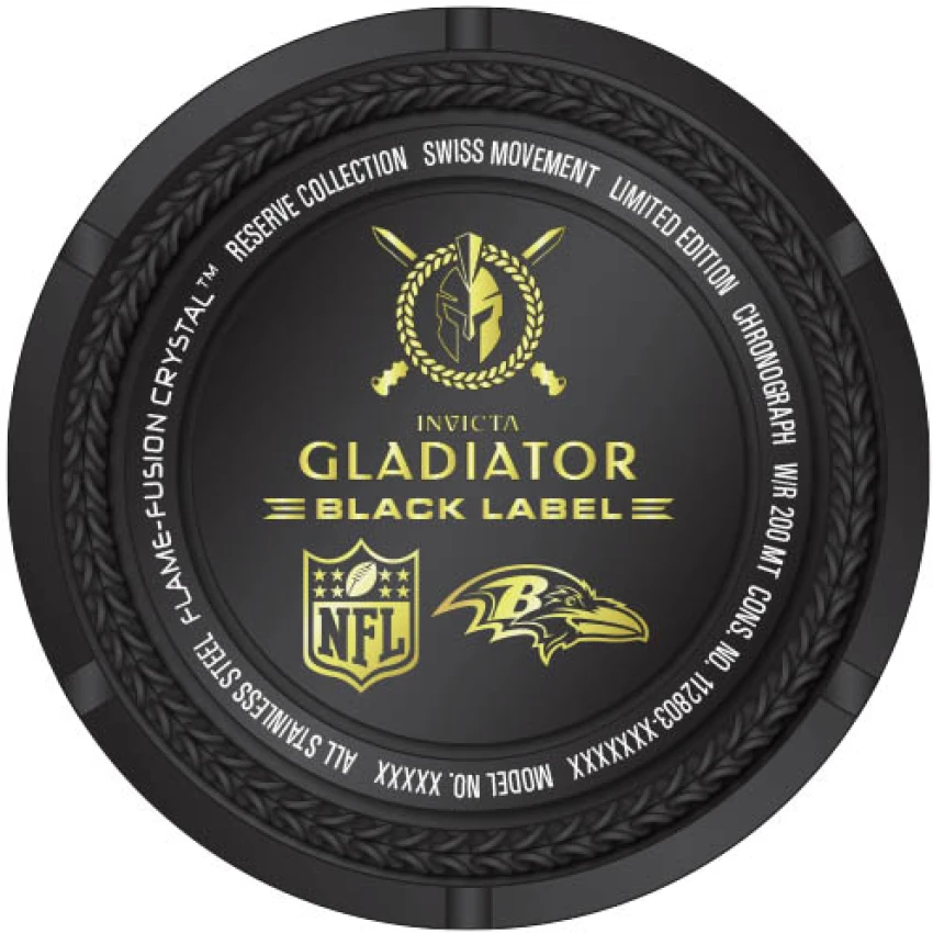 NFL model 41535 | Invictawatch