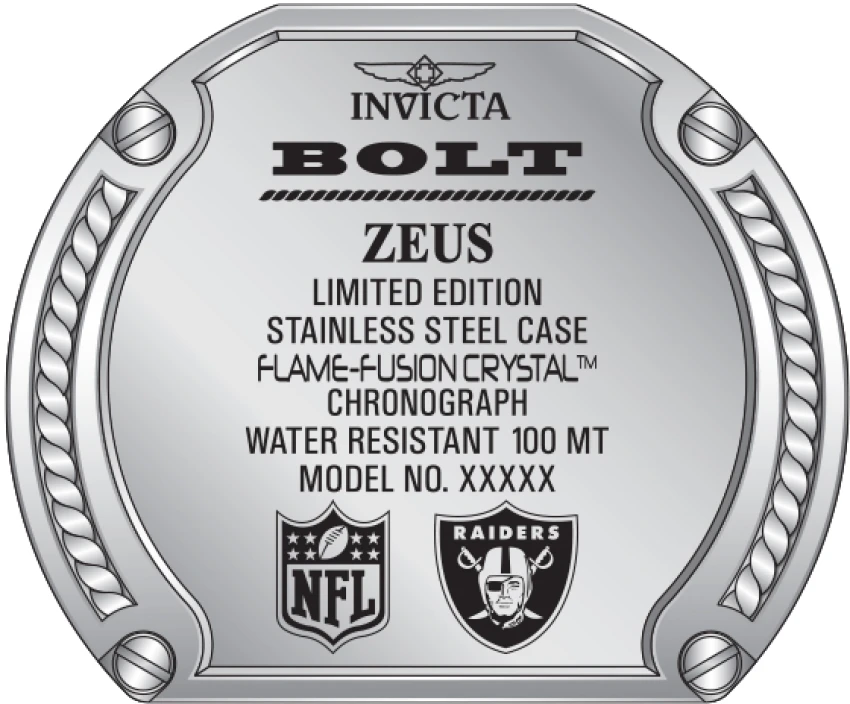 NFL model 41544 | Invictawatch