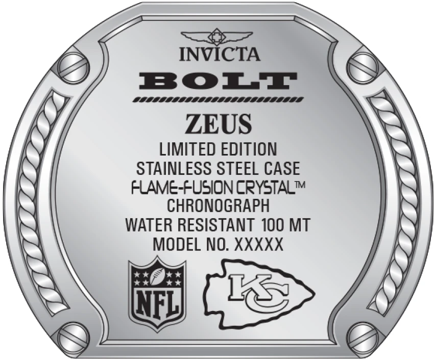 NFL model 41548 | Invictawatch