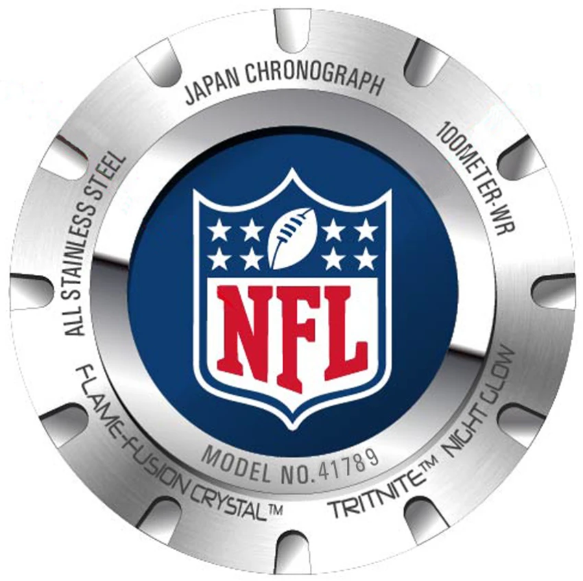 NFL model 41789 | Invictawatch