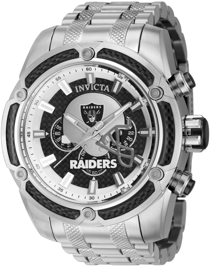 NFL model 41798 | Invictawatch
