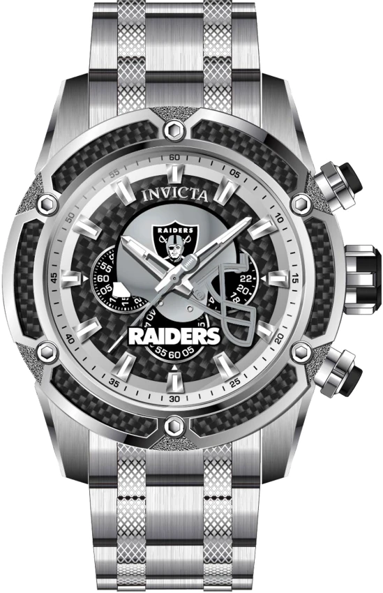 NFL model 41798 | Invictawatch