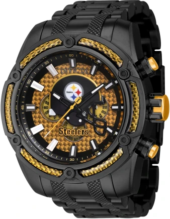 NFL model 41808 | Invictawatch