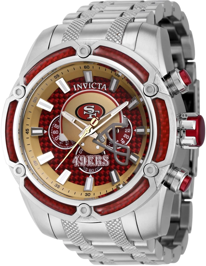 NFL model 41809 | Invictawatch