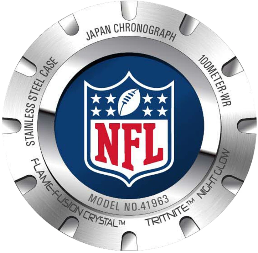 NFL model 41963 | Invictawatch
