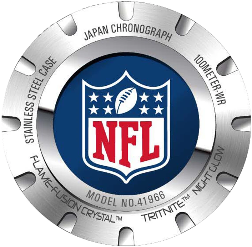 NFL model 41966 | Invictawatch