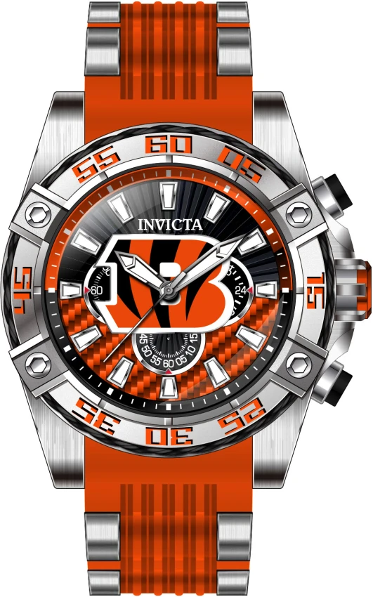 NFL model 41972 | Invictawatch