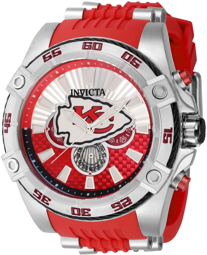 NFL model 41980 | Invictawatch