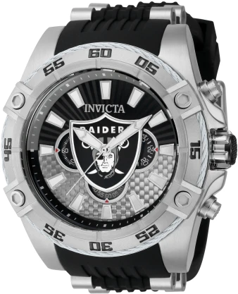 NFL model 41982 | Invictawatch