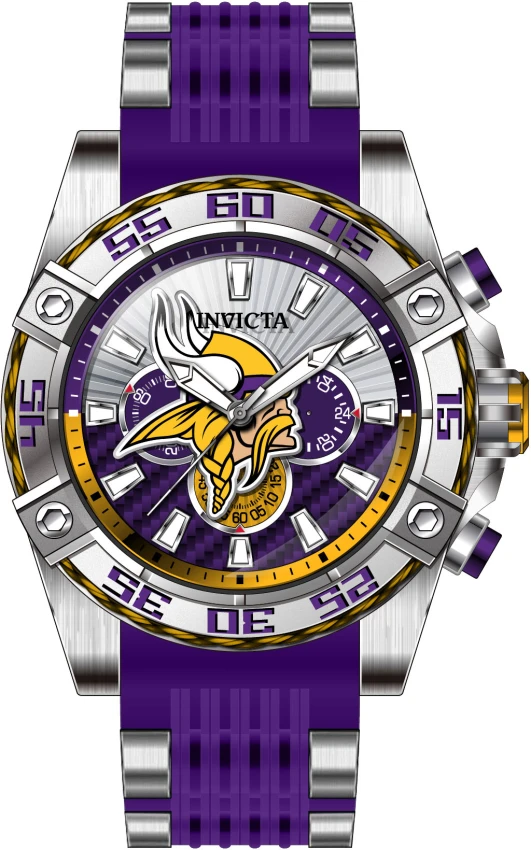 NFL model 41985 | Invictawatch