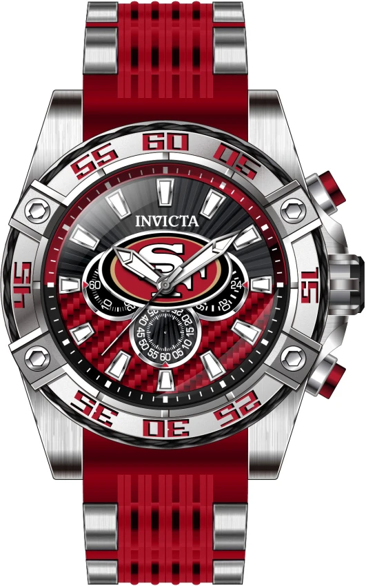 NFL model 41990 | Invictawatch