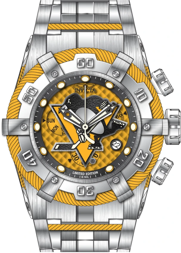 NHL model 42015 | Invictawatch