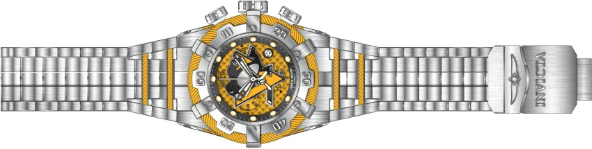 NHL model 42015 | Invictawatch