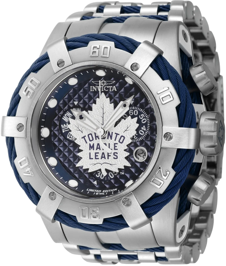 NHL model 42017 | Invictawatch
