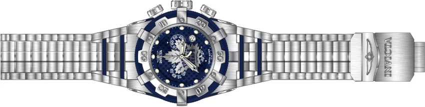 NHL model 42017 | Invictawatch