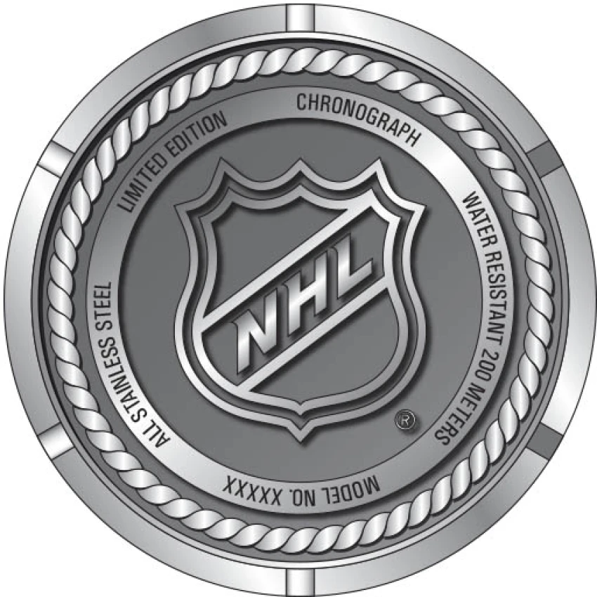 NHL model 42019 | Invictawatch