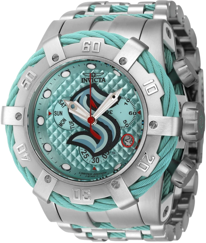 NHL model 42019 | Invictawatch
