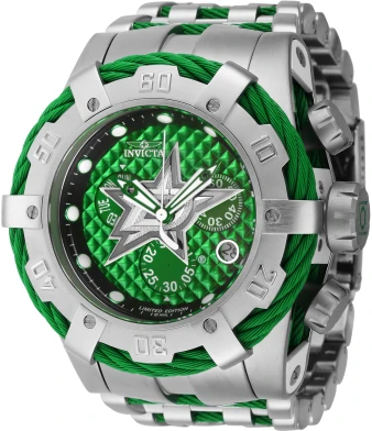 NHL model 42020 | Invictawatch