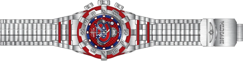 NHL model 42022 | Invictawatch