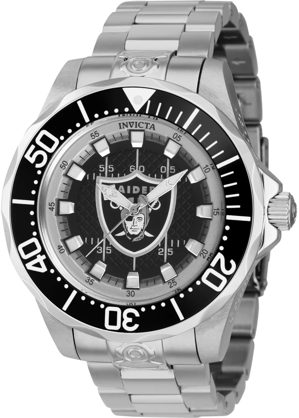 NFL model 42117 | Invictawatch