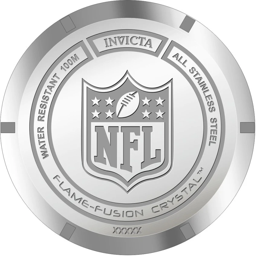 NFL model 42144 | Invictawatch