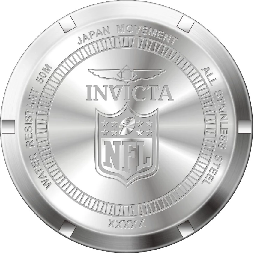 NFL model 42435 | Invictawatch