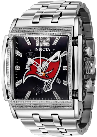 NFL model 42721 | Invictawatch
