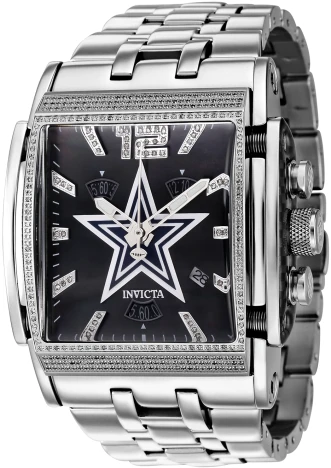 NFL model 42721 | Invictawatch
