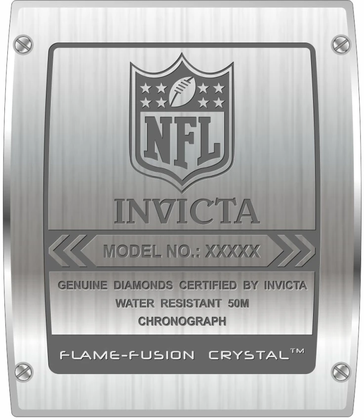 NFL model 42719 | Invictawatch