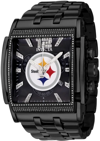 NFL model 42711 | Invictawatch