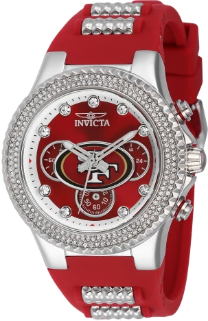 NFL model 42756 | Invictawatch