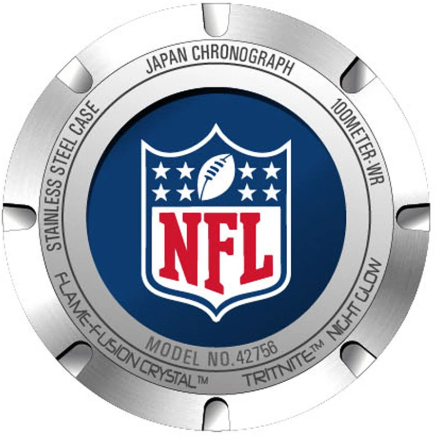 NFL model 42756 | Invictawatch