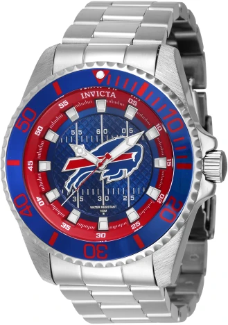 NFL model 36921 | Invictawatch