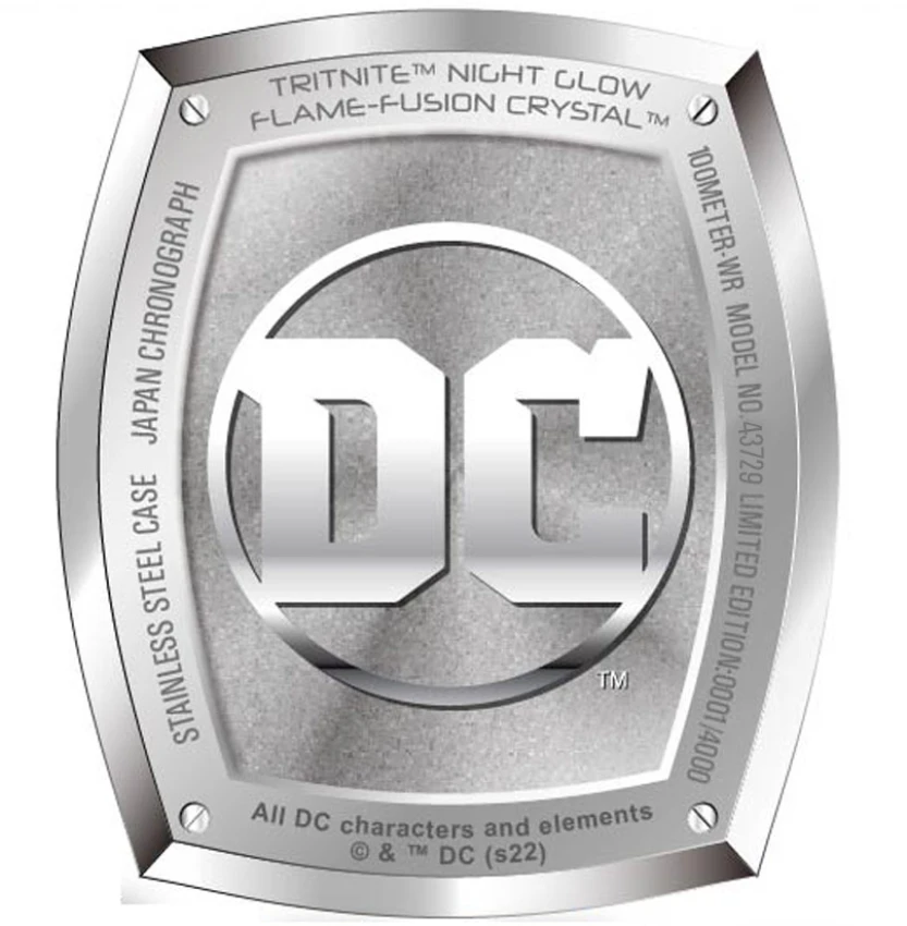 DC Comics model 43729 | Invictawatch