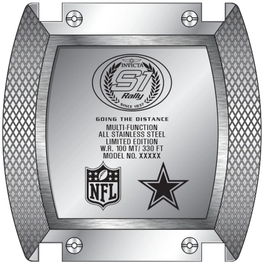 NFL model 45076 | Invictawatch
