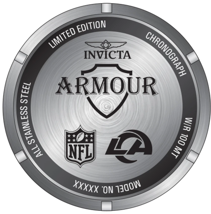 NFL model 45121 | Invictawatch