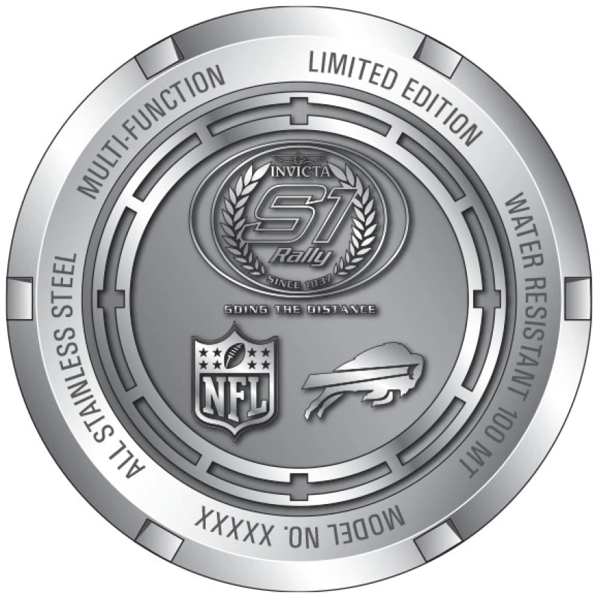 NFL model 45134 | Invictawatch