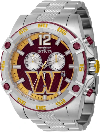 NFL model 45423 | Invictawatch