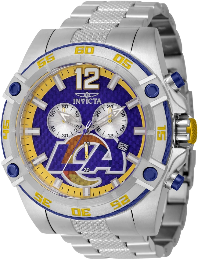 NFL model 45420 | Invictawatch