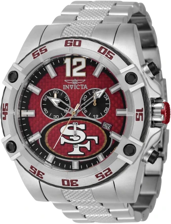NFL model 45433 | Invictawatch