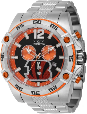 NFL model 45434 | Invictawatch