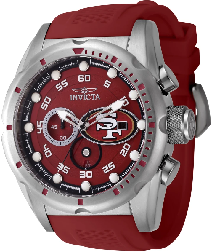 NFL model 45523 | Invictawatch