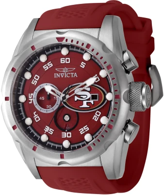 NFL model 45542 | Invictawatch