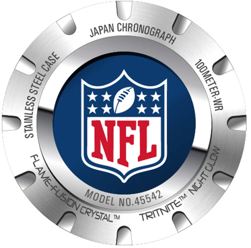 NFL model 45542 | Invictawatch
