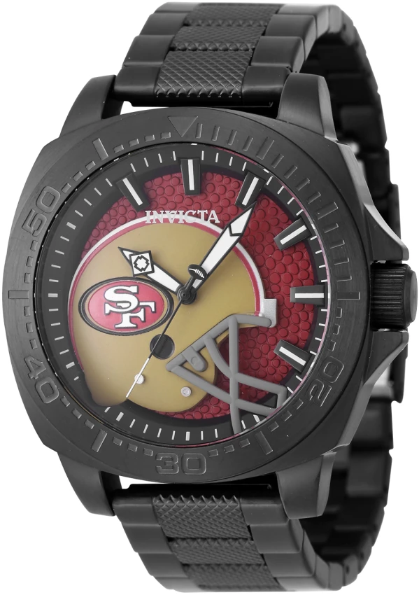 NFL model 47870 | Invictawatch