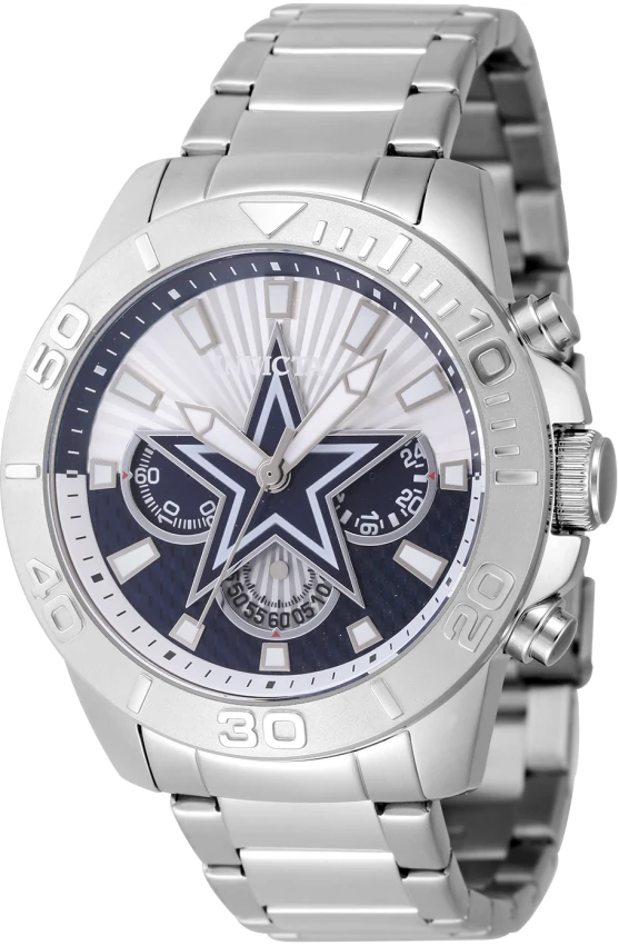 NFL model 47932 | Invictawatch