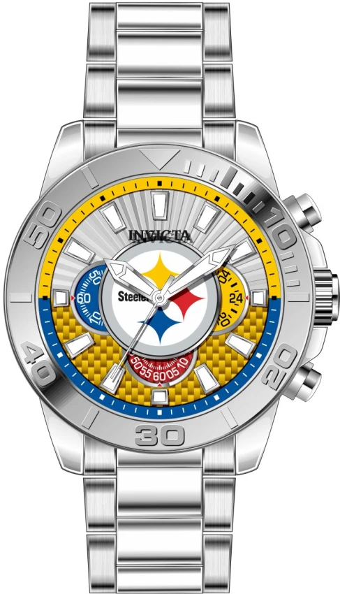 NFL model 47933 | Invictawatch