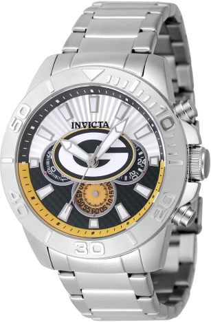 NFL model 47952 | Invictawatch