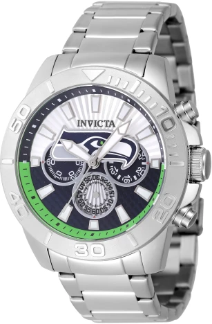 NFL model 47940 | Invictawatch