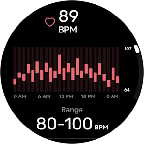 HR monitor 24/7 365 days a year
